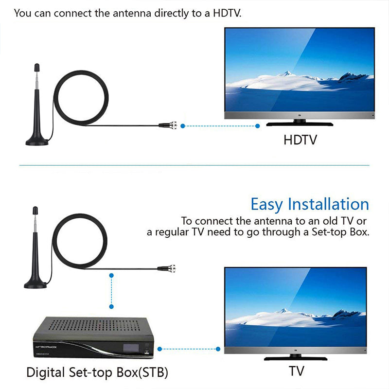 Radio Aerial Antenna 3M FM HiFi Indoor System